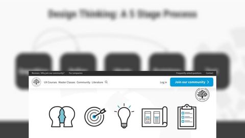 The 5 Stages in the Design Thinking Process