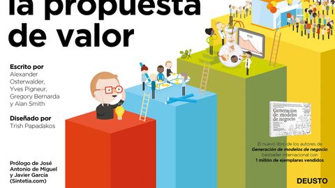 Diseñando la propuesta de valor: Cómo crear los productos y servicios que tus clientes están esperando